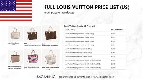 how much does a louis vuitton bag cost in paris|louis vuitton price list 2022.